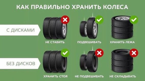 Как выбрать шины для автомобиля